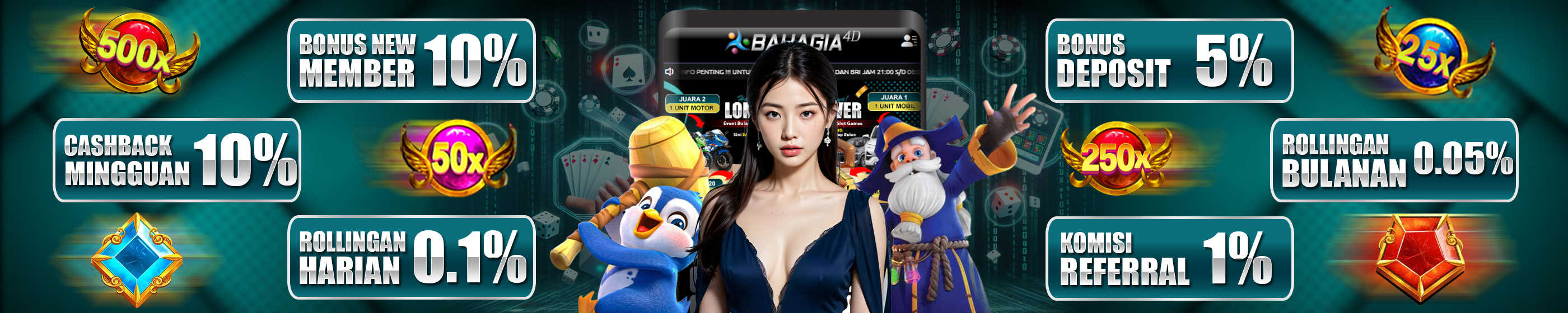 bahagia4d slot online terpercaya |  Event cashback dan rollingan setiap hari